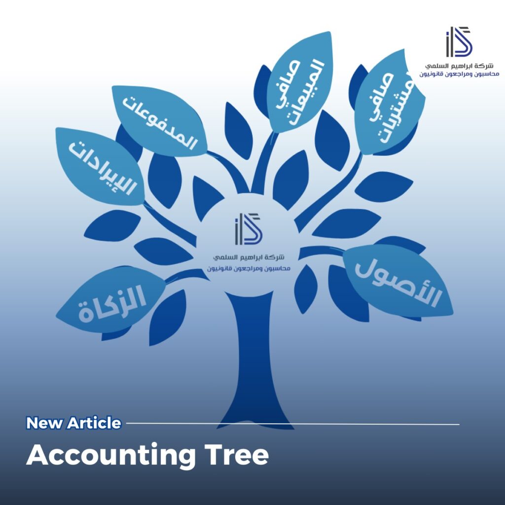 Preparing the Chart of Accounts and Its Importance






